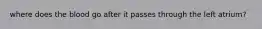 where does the blood go after it passes through the left atrium?