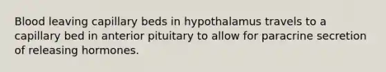 Blood leaving capillary beds in hypothalamus travels to a capillary bed in anterior pituitary to allow for paracrine secretion of releasing hormones.