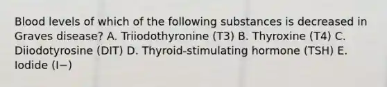 Blood levels of which of the following substances is decreased in Graves disease? A. Triiodothyronine (T3) B. Thyroxine (T4) C. Diiodotyrosine (DIT) D. Thyroid-stimulating hormone (TSH) E. Iodide (I−)