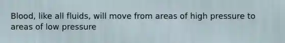 Blood, like all fluids, will move from areas of high pressure to areas of low pressure