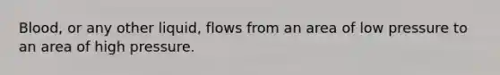 Blood, or any other liquid, flows from an area of low pressure to an area of high pressure.