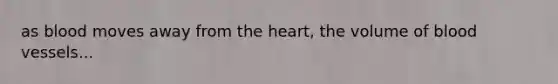 as blood moves away from the heart, the volume of blood vessels...