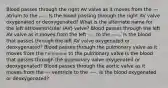 Blood passes through the right AV valve as it moves from the --- atrium to the ----. Is the blood passing through the right AV valve oxygenated or deoxygenated? What is the alternate name for the left atrioventricular (AV) valve? Blood passes through the left AV valve as it moves from the left ---- to the -----. Is the blood that passes through the left AV valve oxygenated or deoxygenated? Blood passes through the pulmonary valve as it moves from the r===== to the pulmonary valve Is the blood that passes through the pulmonary valve oxygenated or deoxygenated? Blood passes through the aortic valve as it moves from the --- ventricle to the ----. Is the blood oxygenated or deoxygenated?