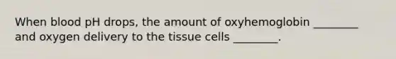 When blood pH drops, the amount of oxyhemoglobin ________ and oxygen delivery to the tissue cells ________.