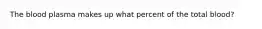 The blood plasma makes up what percent of the total blood?