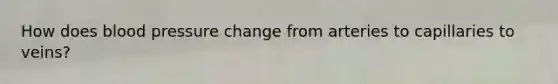 How does blood pressure change from arteries to capillaries to veins?