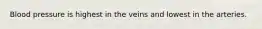 Blood pressure is highest in the veins and lowest in the arteries.