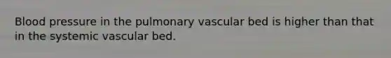 Blood pressure in the pulmonary vascular bed is higher than that in the systemic vascular bed.