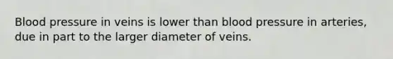 Blood pressure in veins is lower than blood pressure in arteries, due in part to the larger diameter of veins.