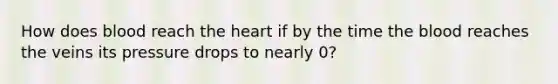 How does blood reach <a href='https://www.questionai.com/knowledge/kya8ocqc6o-the-heart' class='anchor-knowledge'>the heart</a> if by the time <a href='https://www.questionai.com/knowledge/k7oXMfj7lk-the-blood' class='anchor-knowledge'>the blood</a> reaches the veins its pressure drops to nearly 0?