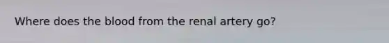 Where does the blood from the renal artery go?