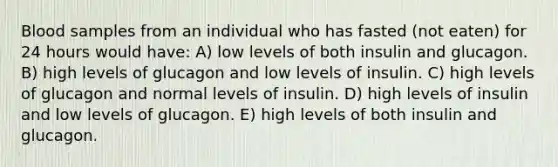 Blood samples from an individual who has fasted (not eaten) for 24 hours would have: A) low levels of both insulin and glucagon. B) high levels of glucagon and low levels of insulin. C) high levels of glucagon and normal levels of insulin. D) high levels of insulin and low levels of glucagon. E) high levels of both insulin and glucagon.