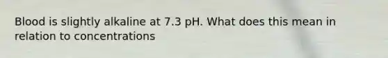 Blood is slightly alkaline at 7.3 pH. What does this mean in relation to concentrations