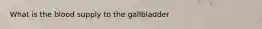 What is the blood supply to the gallbladder