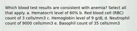 Which blood test results are consistent with anemia? Select all that apply. a. Hematocrit level of 60% b. Red blood cell (RBC) count of 3 cells/mm3 c. Hemoglobin level of 9 g/dL d. Neutrophil count of 9000 cells/mm3 e. Basophil count of 35 cells/mm3