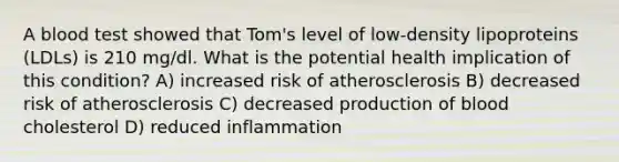 A blood test showed that Tom's level of low-density lipoproteins (LDLs) is 210 mg/dl. What is the potential health implication of this condition? A) increased risk of atherosclerosis B) decreased risk of atherosclerosis C) decreased production of blood cholesterol D) reduced inflammation