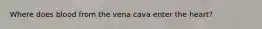 Where does blood from the vena cava enter the heart?