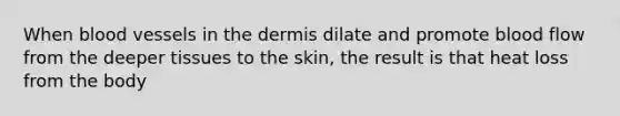 When blood vessels in the dermis dilate and promote blood flow from the deeper tissues to the skin, the result is that heat loss from the body