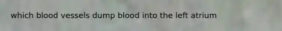 which blood vessels dump blood into the left atrium