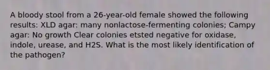 A bloody stool from a 26-year-old female showed the following results: XLD agar: many nonlactose-fermenting colonies; Campy agar: No growth Clear colonies etsted negative for oxidase, indole, urease, and H2S. What is the most likely identification of the pathogen?