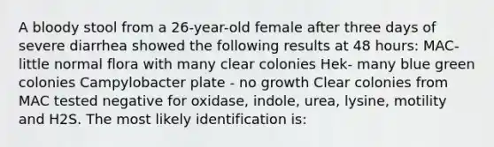 A bloody stool from a 26-year-old female after three days of severe diarrhea showed the following results at 48 hours: MAC- little normal flora with many clear colonies Hek- many blue green colonies Campylobacter plate - no growth Clear colonies from MAC tested negative for oxidase, indole, urea, lysine, motility and H2S. The most likely identification is: