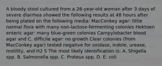 A bloody stool cultured from a 26-year-old woman after 3 days of severe diarrhea showed the following results at 48 hours after being plated on the following media: MacConkey agar: little normal flora with many non-lactose-fermenting colonies Hektoen enteric agar: many blue-green colonies Campylobacter blood agar and C. difficile agar: no growth Clear colonies (from MacConkey agar) tested negative for oxidase, indole, urease, motility, and H2 S The most likely identification is: A. Shigella spp. B. Salmonella spp. C. Proteus spp. D. E. coli