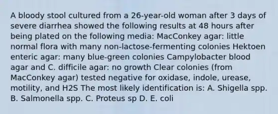 A bloody stool cultured from a 26-year-old woman after 3 days of severe diarrhea showed the following results at 48 hours after being plated on the following media: MacConkey agar: little normal flora with many non-lactose-fermenting colonies Hektoen enteric agar: many blue-green colonies Campylobacter blood agar and C. difficile agar: no growth Clear colonies (from MacConkey agar) tested negative for oxidase, indole, urease, motility, and H2S The most likely identification is: A. Shigella spp. B. Salmonella spp. C. Proteus sp D. E. coli
