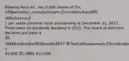 Blowing Rock Inc. has 5,000 shares of 5%, 100 par value, cumulative preferred stock and 30,000 shares of1 par value common stock outstanding at December 31, 2017. There were no dividends declared in 2015. The board of directors declares and pays a 45,000 dividend in 2016 and in 2017. What is the amount of dividends received by the common stockholders in 2017?45,000 25,0000 15,000