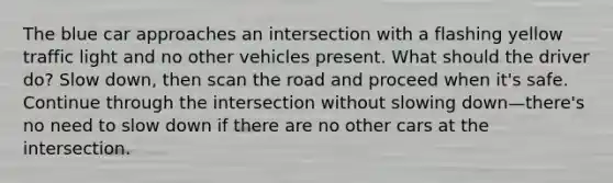 The blue car approaches an intersection with a flashing yellow traffic light and no other vehicles present. What should the driver do? Slow down, then scan the road and proceed when it's safe. Continue through the intersection without slowing down—there's no need to slow down if there are no other cars at the intersection.