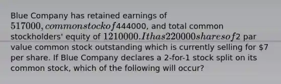 Blue Company has retained earnings of 517000, common stock of444000, and total common stockholders' equity of 1210000. It has 220000 shares of2 par value common stock outstanding which is currently selling for 7 per share. If Blue Company declares a 2-for-1 stock split on its common stock, which of the following will occur?