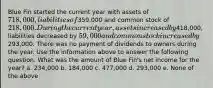 Blue Fin started the current year with assets of 718,000, liabilities of359,000 and common stock of 218,000. During the current year, assets increased by418,000, liabilities decreased by 59,000 and common stock increased by293,000. There was no payment of dividends to owners during the year. Use the information above to answer the following question. What was the amount of Blue Fin's net income for the year? a. 234,000 b. 184,000 c. 477,000 d. 293,000 e. None of the above