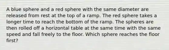 A blue sphere and a red sphere with the same diameter are released from rest at the top of a ramp. The red sphere takes a longer time to reach the bottom of the ramp. The spheres are then rolled off a horizontal table at the same time with the same speed and fall freely to the floor. Which sphere reaches the floor first?