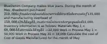 BlueDenim Company makes blue jeans. During the month of May, BlueDenim purchased 210,000 of materials and incurred direct labor cost of135,000 and manufacturing overhead of 150,000. On May 31, materials inventory equaled22,000. Inventory information is as follows: Materials May 1 = 68,000 Materials May 31 =22,000 Work in Process May 1 = 50,000 Work in Process May 31 = 16,000 Calculate the cost of Cost of Goods Manufactured for the month of May