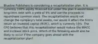 Blueline Publishers is considering a recapitalization plan. It is currently 100% equity financed but under the plan it would issue long-term debt with a yield of 9% and use the proceeds to repurchase common stock. The recapitalization would not change the company's total assets, nor would it affect the firm's return on invested capital (ROIC), which is currently 15%. The CFO believes that this recapitalization would reduce the WACC and increase stock price. Which of the following would also be likely to occur if the company goes ahead with the recapitalization plan?