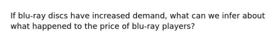 If blu-ray discs have increased demand, what can we infer about what happened to the price of blu-ray players?