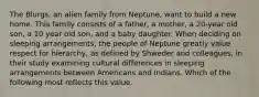 The Blurgs, an alien family from Neptune, want to build a new home. This family consists of a father, a mother, a 20-year old son, a 10 year old son, and a baby daughter. When deciding on sleeping arrangements, the people of Neptune greatly value respect for hierarchy, as defined by Shweder and colleagues, in their study examining cultural differences in sleeping arrangements between Americans and Indians. Which of the following most reflects this value.