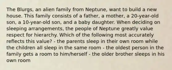 The Blurgs, an alien family from Neptune, want to build a new house. This family consists of a father, a mother, a 20-year-old son, a 10-year-old son, and a baby daughter. When deciding on sleeping arrangements, the people of Neptune greatly value respect for hierarchy. Which of the following most accurately reflects this value? - the parents sleep in their own room while the children all sleep in the same room - the oldest person in the family gets a room to him/herself - the older brother sleeps in his own room