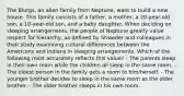 The Blurgs, an alien family from Neptune, want to build a new house. This family consists of a father, a mother, a 20-year-old son, a 10-year-old son, and a baby daughter. When deciding on sleeping arrangements, the people of Neptune greatly value respect for hierarchy, as defined by Shweder and colleagues in their study examining cultural differences between the Americans and Indians in sleeping arrangements. Which of the following most accurately reflects this value? - The parents sleep in their own room while the children all sleep in the same room. - The oldest person in the family gets a room to him/herself. - The younger brother decides to sleep in the same room as the older brother. - The older brother sleeps in his own room.