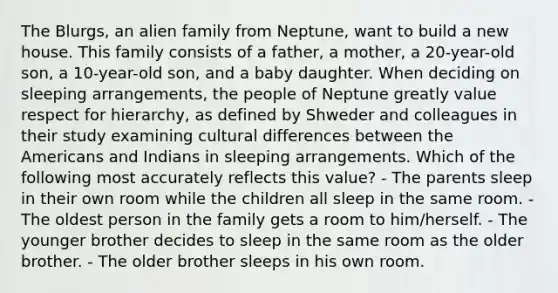 The Blurgs, an alien family from Neptune, want to build a new house. This family consists of a father, a mother, a 20-year-old son, a 10-year-old son, and a baby daughter. When deciding on sleeping arrangements, the people of Neptune greatly value respect for hierarchy, as defined by Shweder and colleagues in their study examining cultural differences between the Americans and Indians in sleeping arrangements. Which of the following most accurately reflects this value? - The parents sleep in their own room while the children all sleep in the same room. - The oldest person in the family gets a room to him/herself. - The younger brother decides to sleep in the same room as the older brother. - The older brother sleeps in his own room.