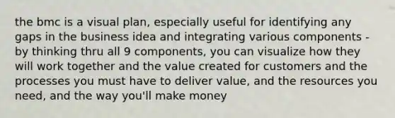 the bmc is a visual plan, especially useful for identifying any gaps in the business idea and integrating various components - by thinking thru all 9 components, you can visualize how they will work together and the value created for customers and the processes you must have to deliver value, and the resources you need, and the way you'll make money