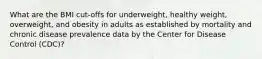 What are the BMI cut-offs for underweight, healthy weight, overweight, and obesity in adults as established by mortality and chronic disease prevalence data by the Center for Disease Control (CDC)?