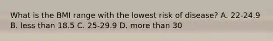 What is the BMI range with the lowest risk of disease? A. 22-24.9 B. less than 18.5 C. 25-29.9 D. more than 30