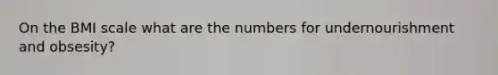 On the BMI scale what are the numbers for undernourishment and obsesity?