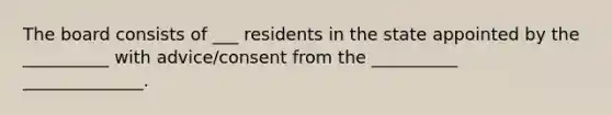 The board consists of ___ residents in the state appointed by the __________ with advice/consent from the __________ ______________.