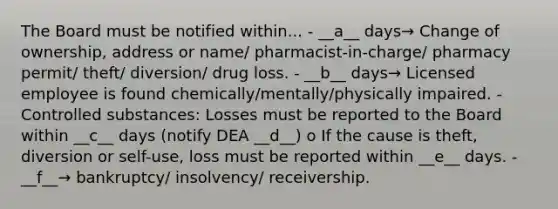 The Board must be notified within... - __a__ days→ Change of ownership, address or name/ pharmacist-in-charge/ pharmacy permit/ theft/ diversion/ drug loss. - __b__ days→ Licensed employee is found chemically/mentally/physically impaired. - Controlled substances: Losses must be reported to the Board within __c__ days (notify DEA __d__) o If the cause is theft, diversion or self-use, loss must be reported within __e__ days. - __f__→ bankruptcy/ insolvency/ receivership.