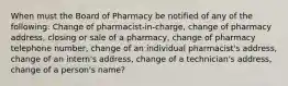 When must the Board of Pharmacy be notified of any of the following: Change of pharmacist-in-charge, change of pharmacy address, closing or sale of a pharmacy, change of pharmacy telephone number, change of an individual pharmacist's address, change of an intern's address, change of a technician's address, change of a person's name?