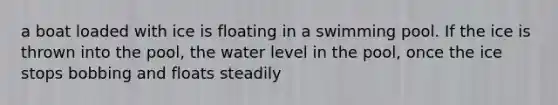 a boat loaded with ice is floating in a swimming pool. If the ice is thrown into the pool, the water level in the pool, once the ice stops bobbing and floats steadily