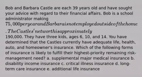 Bob and Barbara Castle are each 39 years old and have sought your advice with regard to their financial affairs. Bob is a school administrator making 75,000 per year and Barbara is not employed outside of the home. The Castles' net worth is approximately190,000. They have three kids, ages 6, 10, and 14. You have determined that the Castles currently have adequate life, health, auto, and homeowner's insurance. Which of the following forms of insurance is likely to fulfill their highest-priority remaining risk-management need? a. supplemental major medical insurance b. disability income insurance c. critical illness insurance d. long-term care insurance e. additional life insurance