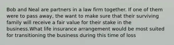 Bob and Neal are partners in a law firm together. If one of them were to pass away, the want to make sure that their surviving family will receive a fair value for their stake in the business.What life insurance arrangement would be most suited for transitioning the business during this time of loss