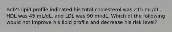 Bob's lipid profile indicated his total cholesterol was 215 mL/dL, HDL was 45 mL/dL, and LDL was 90 ml/dL. Which of the following would not improve his lipid profile and decrease his risk level?